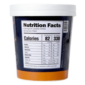 Nutty Salted Caramel